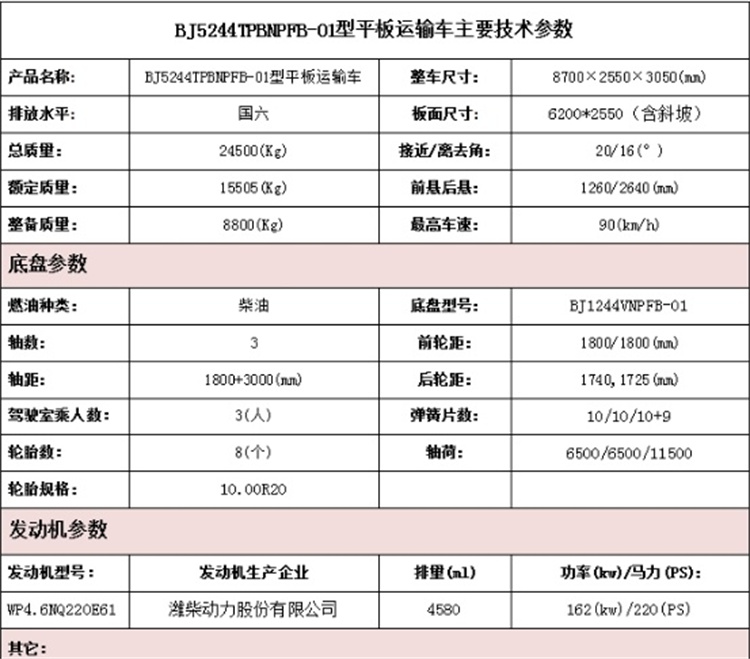 福田大金刚ES5小三轴1800+3000平板运输车(图9)