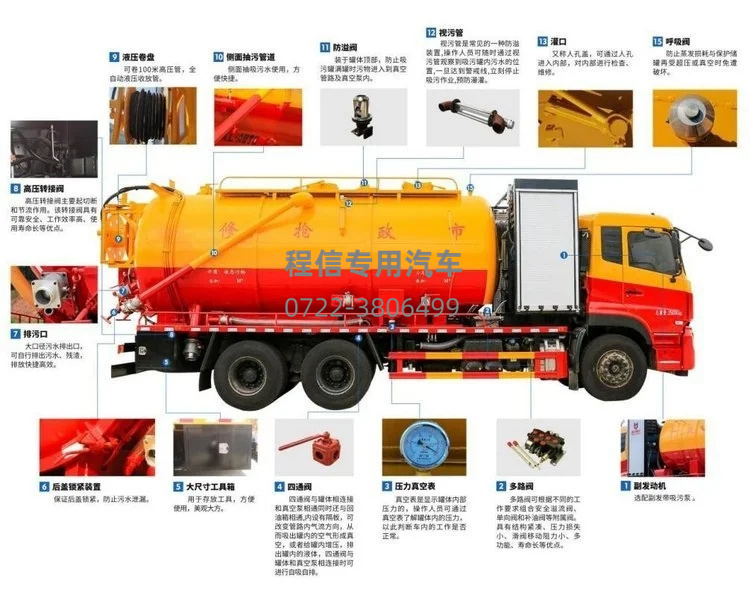 东风凯普特重载版13方清洗吸污车(图12)