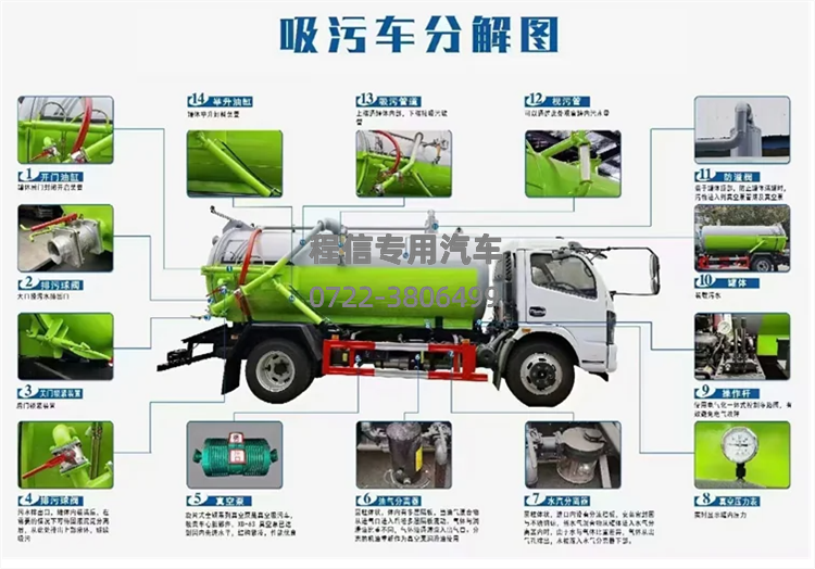  2.5方福田小卡吸污车(图13)