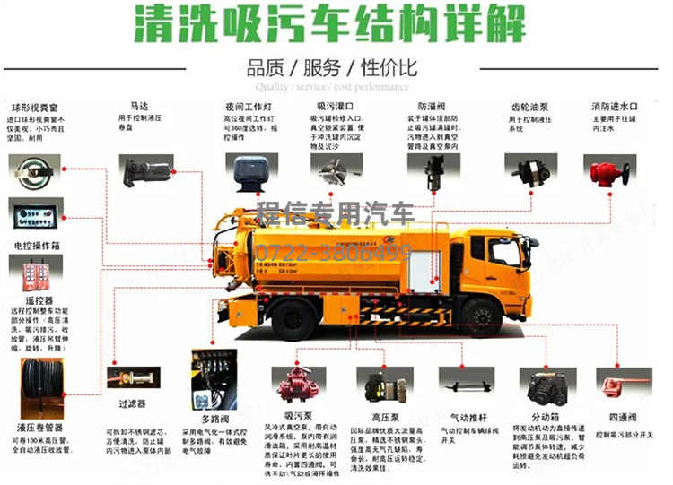  22方陕汽德龙清洗吸污车(图12)