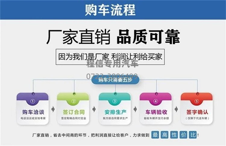 罐装12方13方污泥运输车(图11)