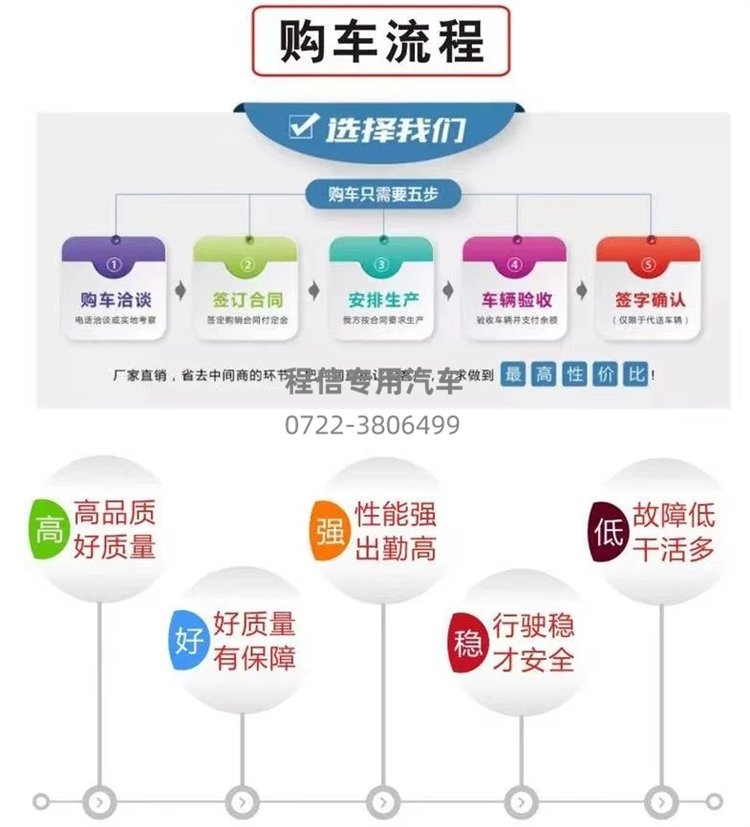 重汽汕德卡单桥洗扫车(图18)