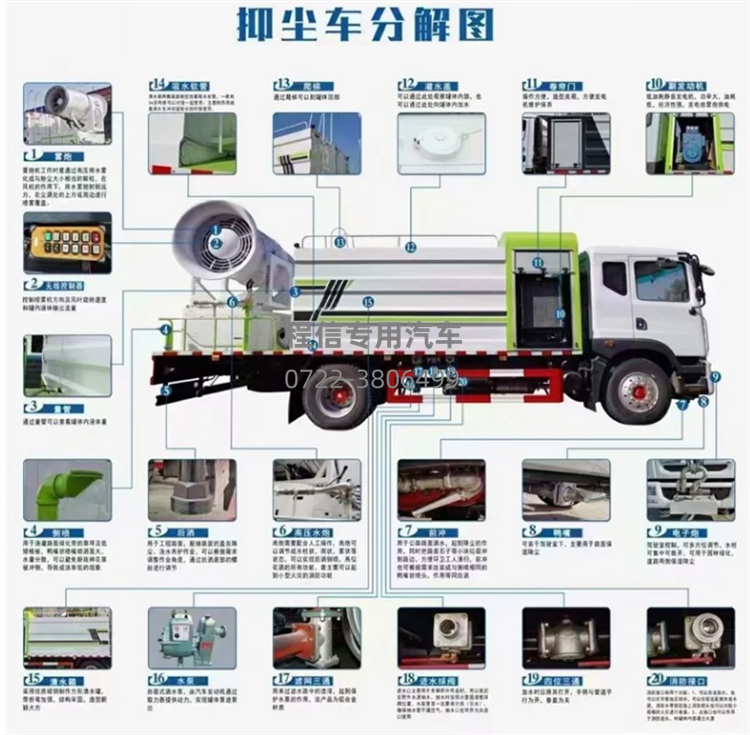 重汽豪沃7方抑尘车(图9)
