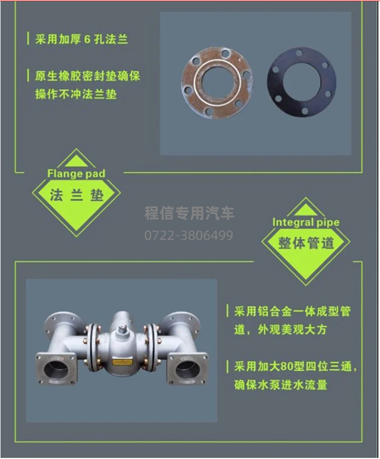 国六12立方东风华神F5洒水车(图16)
