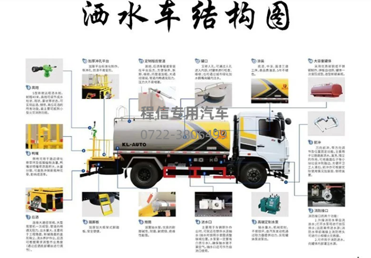 国六东风专底DIL12吨洒水车(图9)