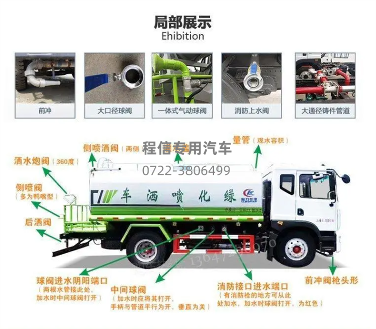 豪沃后八轮22方洒水车(图12)