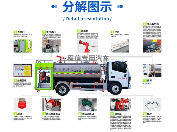 六驱消防洒水车(图12)