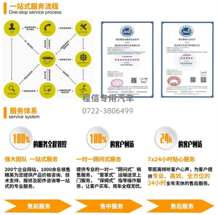 江铃凯锐国六4.5方餐厨垃圾车(图14)