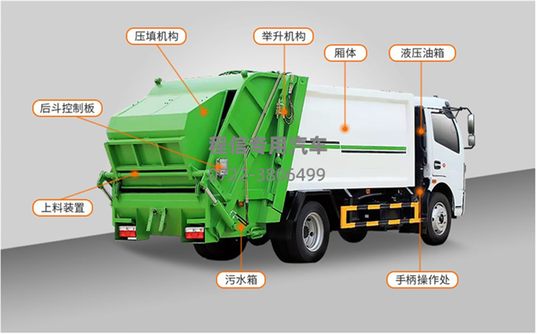  国六福田压缩垃圾车(图8)
