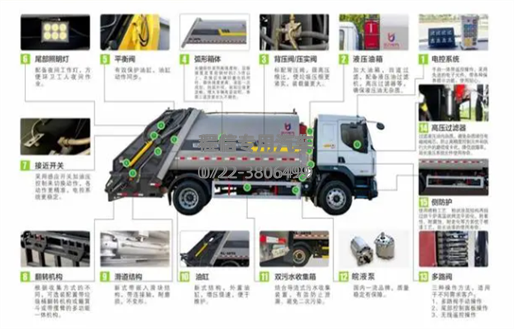 东风华神后双桥23立方压缩垃圾车(图13)