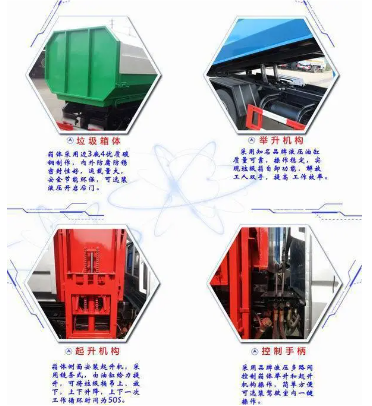 骏铃V3侧装压缩垃圾车(图16)