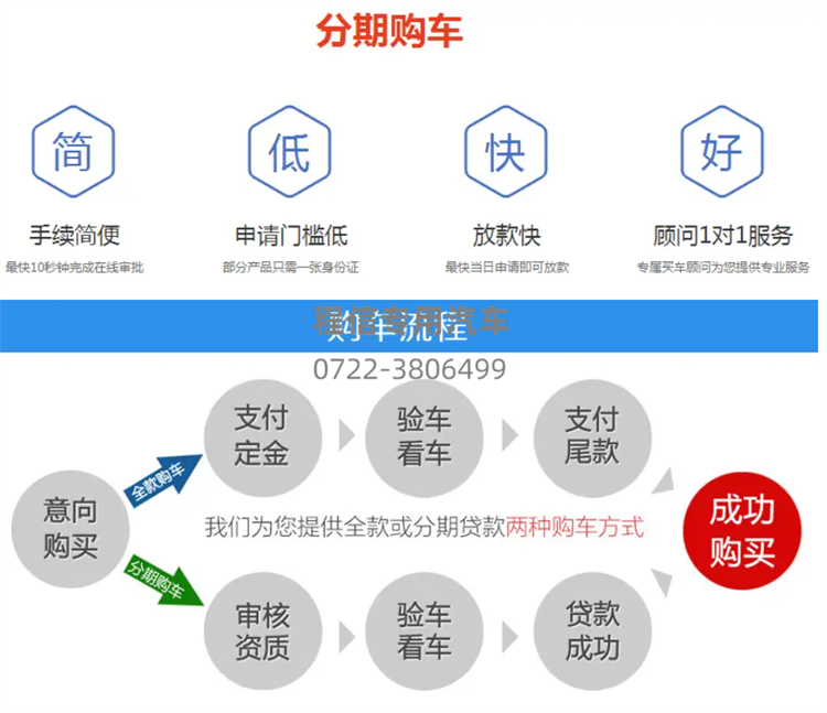 骏铃V3侧装压缩垃圾车(图18)