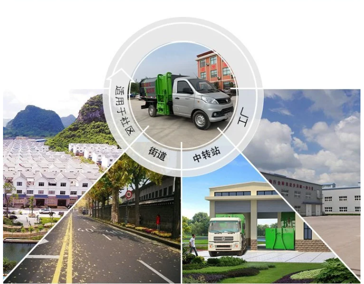 骏铃V3侧装压缩垃圾车(图17)