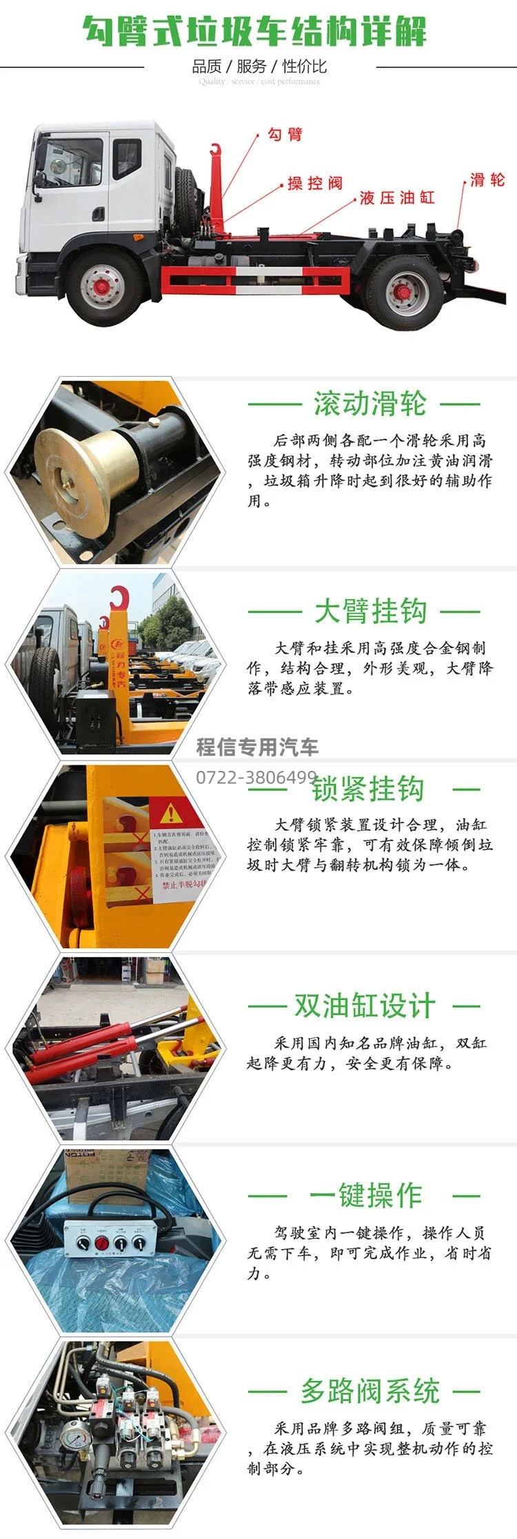 唐骏单轮3方勾臂垃圾车(图8)