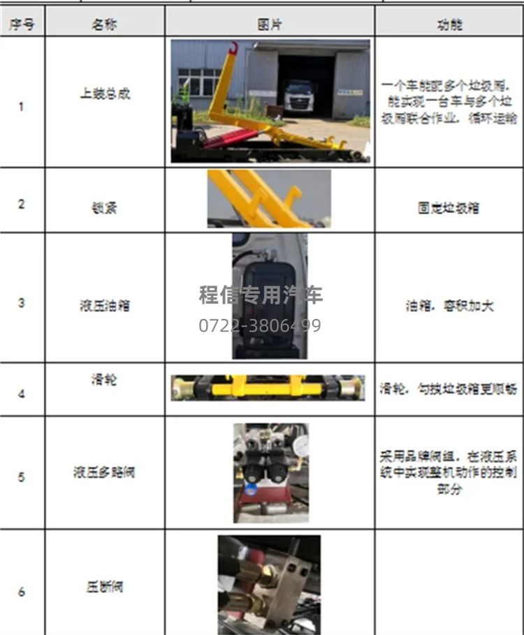 开瑞3050勾臂垃圾车(图10)